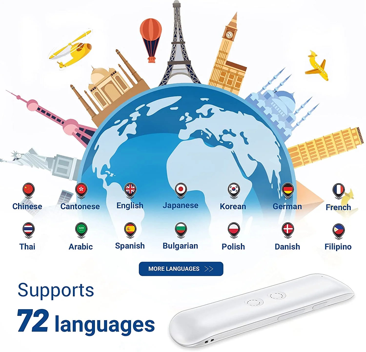 Language Translator Device Portable Foreign Language Real-Time 2-Way Translations, Supporting 72+ Languages for Travelling Learning Shopping Business Chat Recording Translations